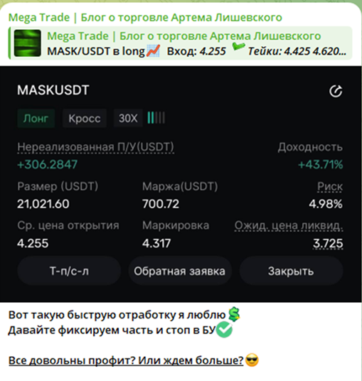 Llishevart
