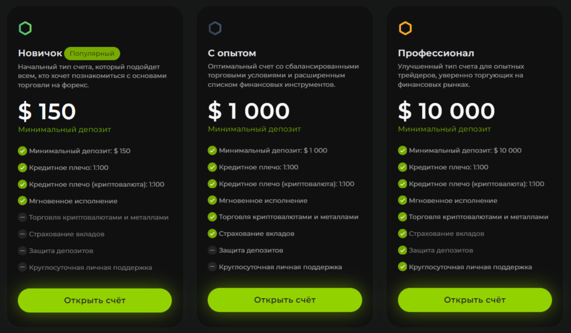 lmb bridge com отзывы
