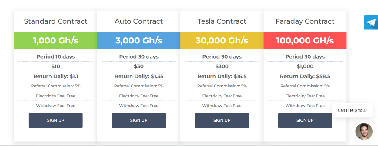 ltc auto mining