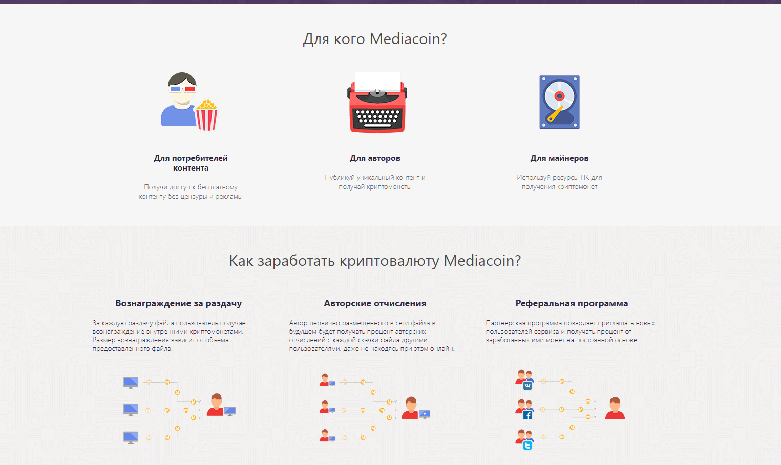 mediacoin