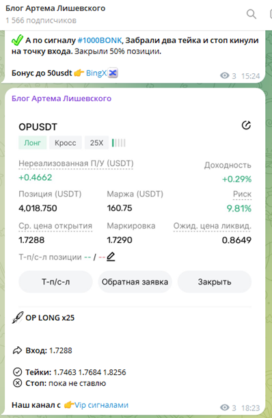 Mega Trade Blog Artema Lishevskogo