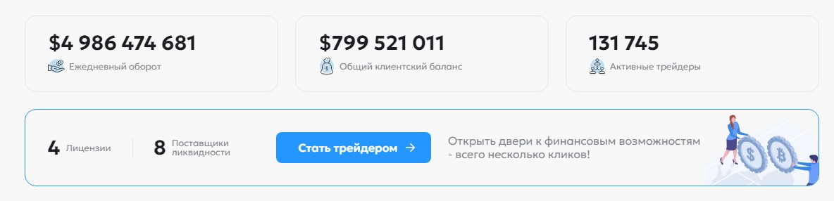 nilo ovar org