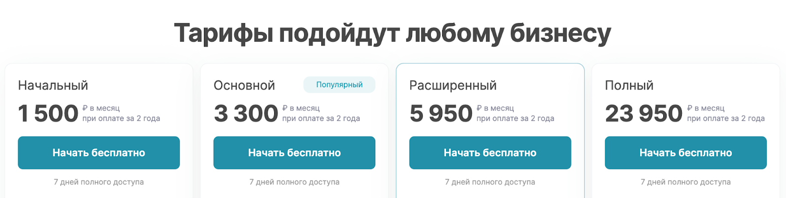Планфакт ру Планфакт ру