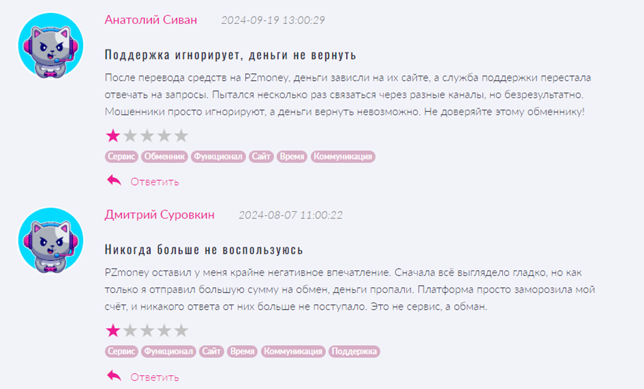 PZmoney Support