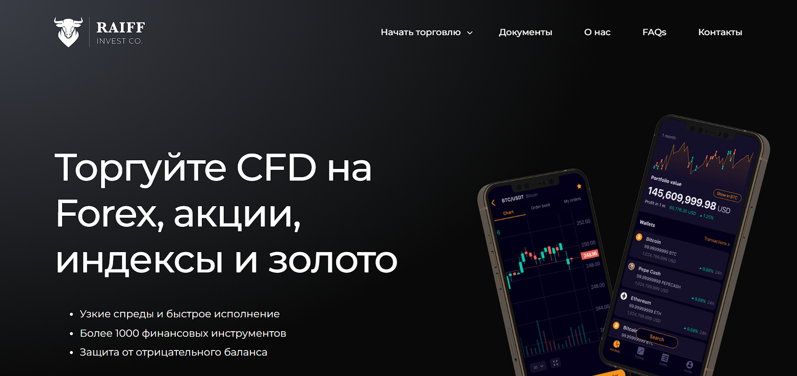 raiff invest co