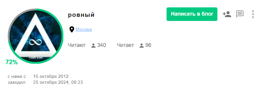 ровный market отзывы