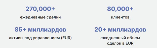 skylar trade отзывы