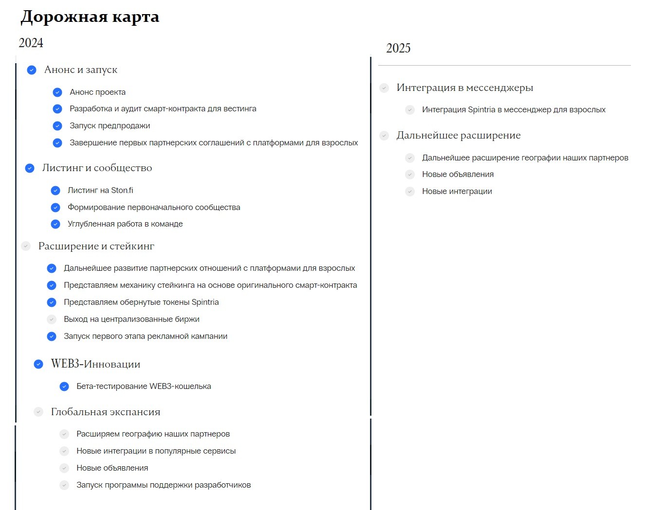 spintria курс