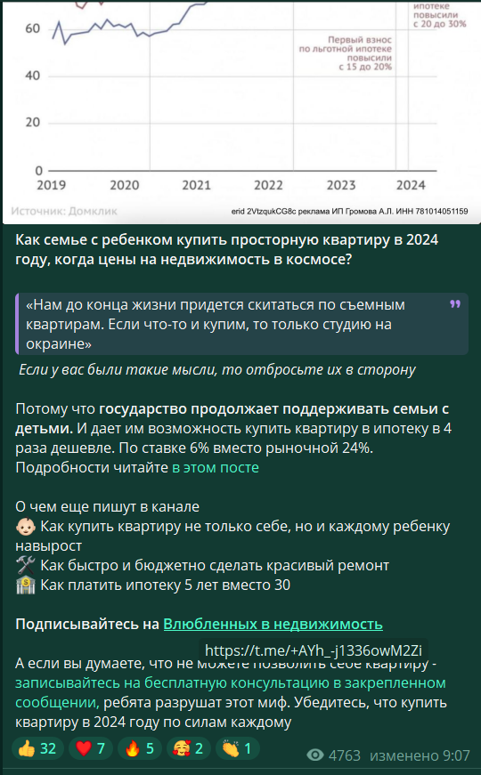 света шишкина