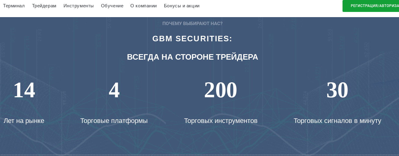 trades gbmsecurities org отзывы