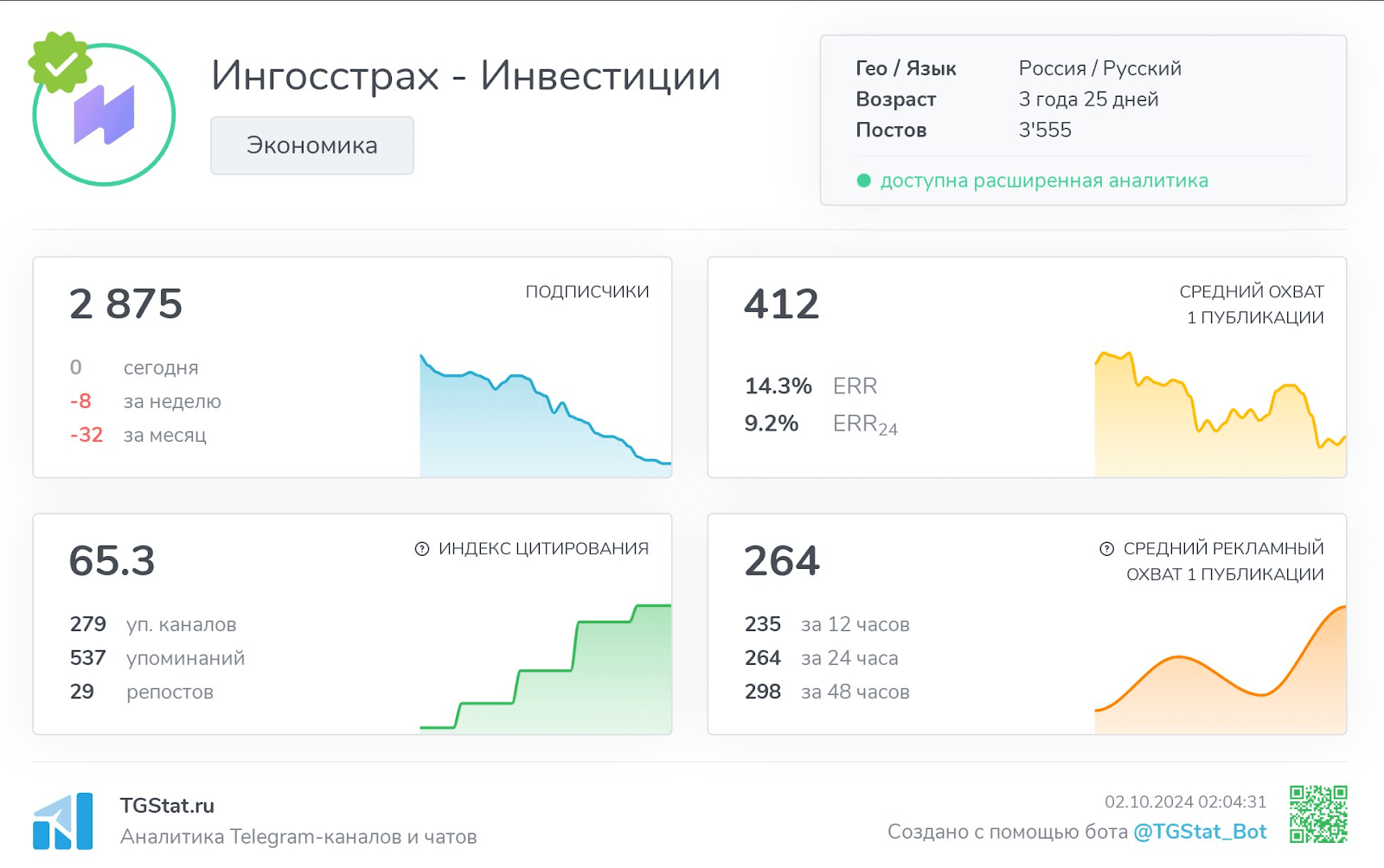 управляющая компания ингосстрах инвестиции