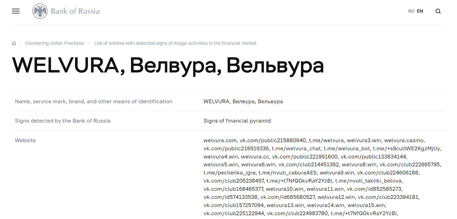 велвура 25