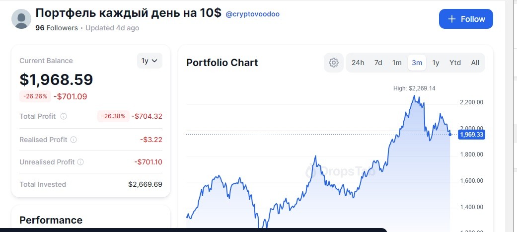 Voodoo Crypto