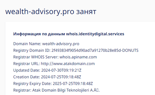 wealth advisory отзывы