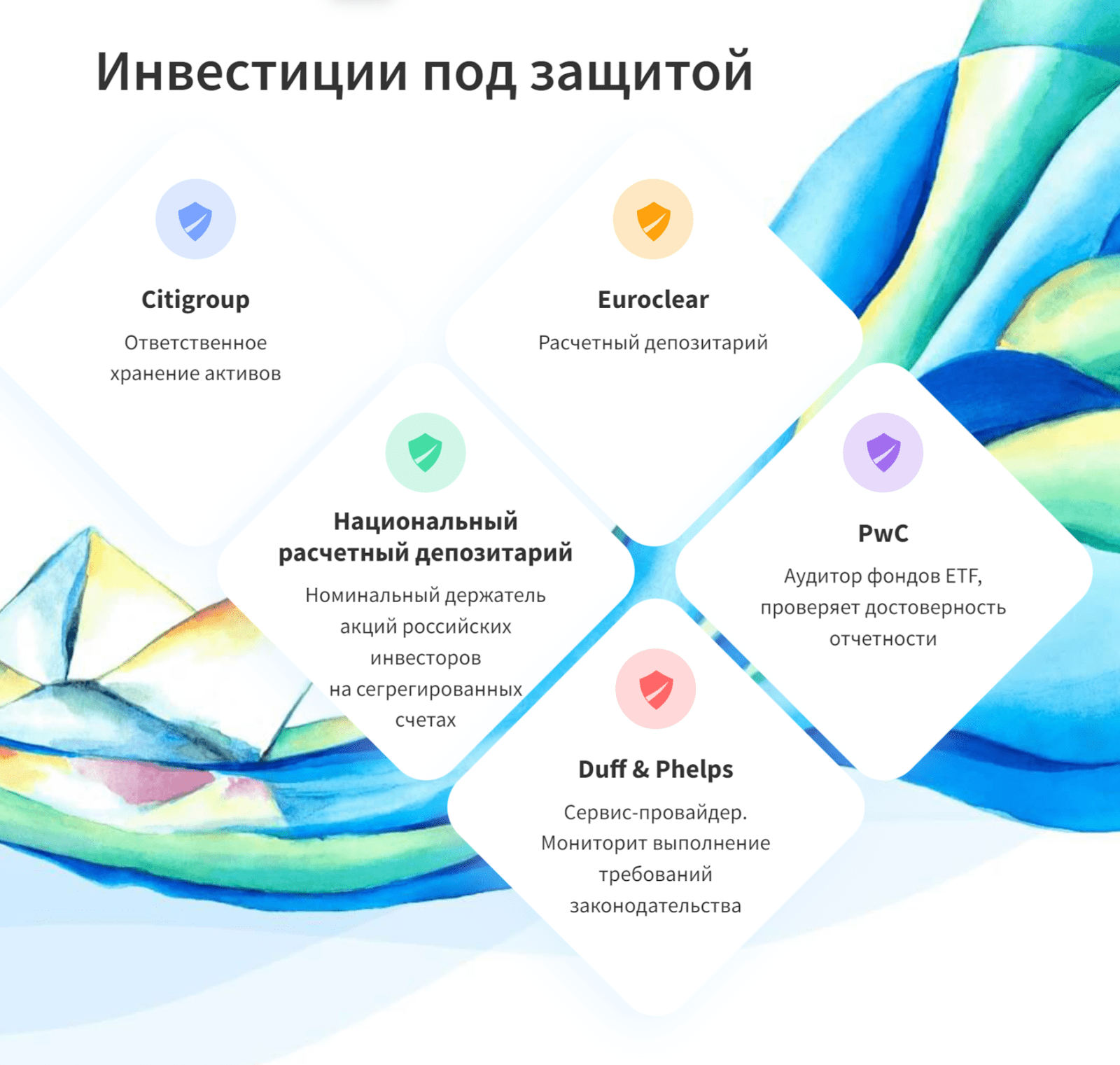 yammi инвестиции