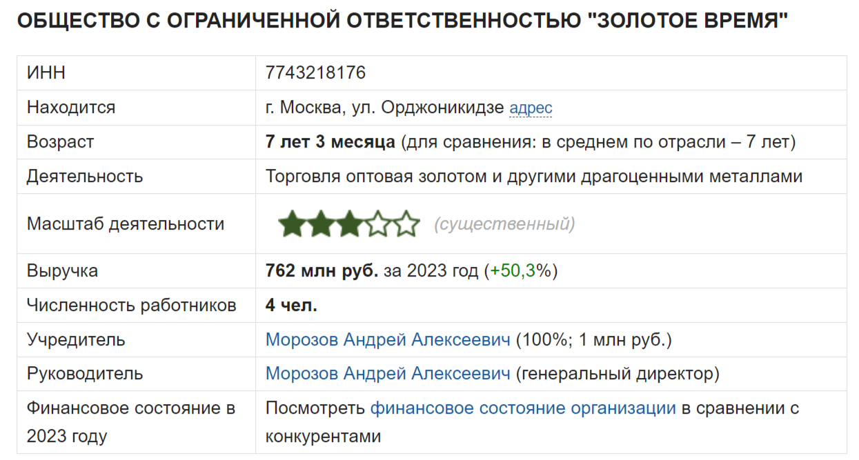 zolotoy-club.ru
