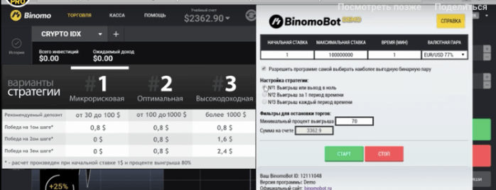 торговые боты для бинарных опционов