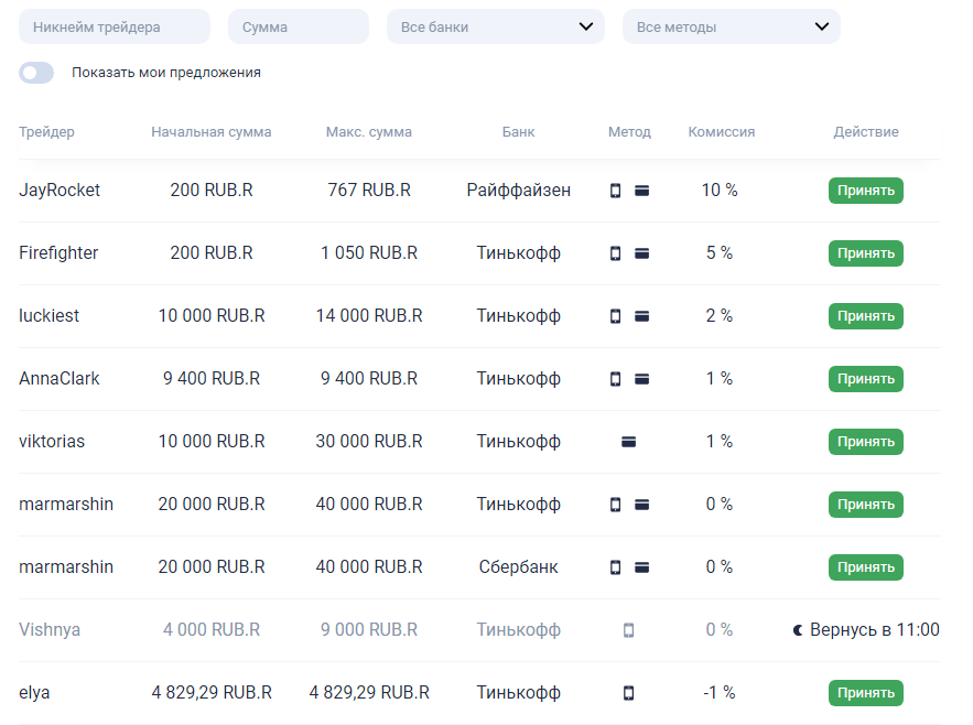 купить trx за рубли p2p