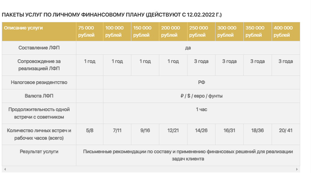 алексей тараповский