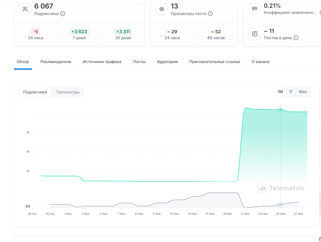 atlantis depth of crypto world отзывы