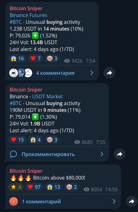 биткоин снайпер бот