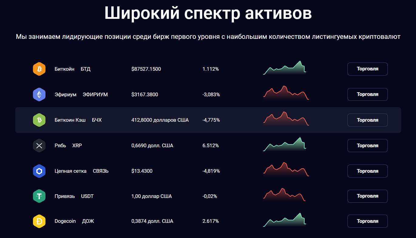 bitqunt com trading pair