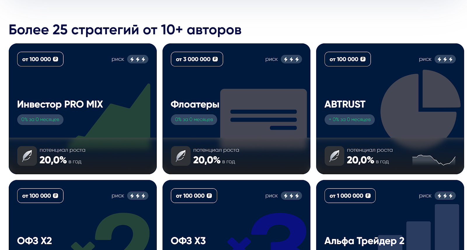 бкс экспресс телеграм