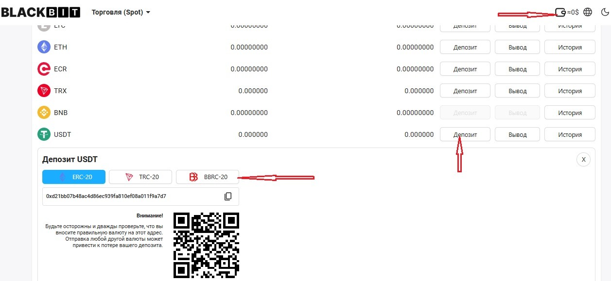 блэк бит биржа