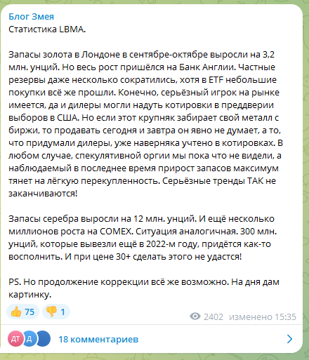 блог змея финансы
