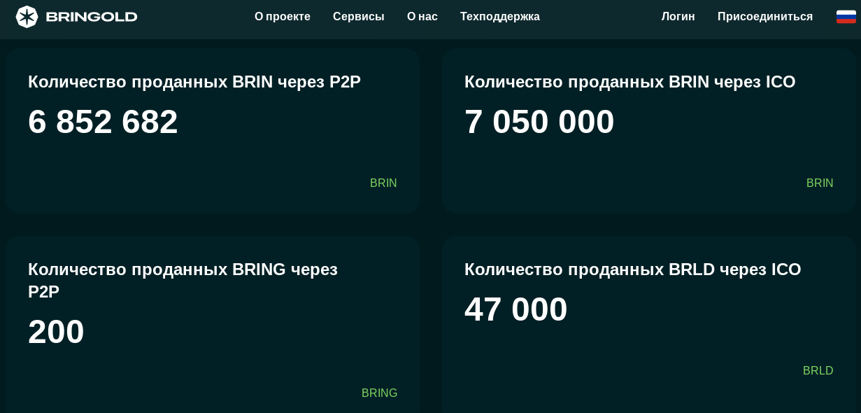 bringold скам