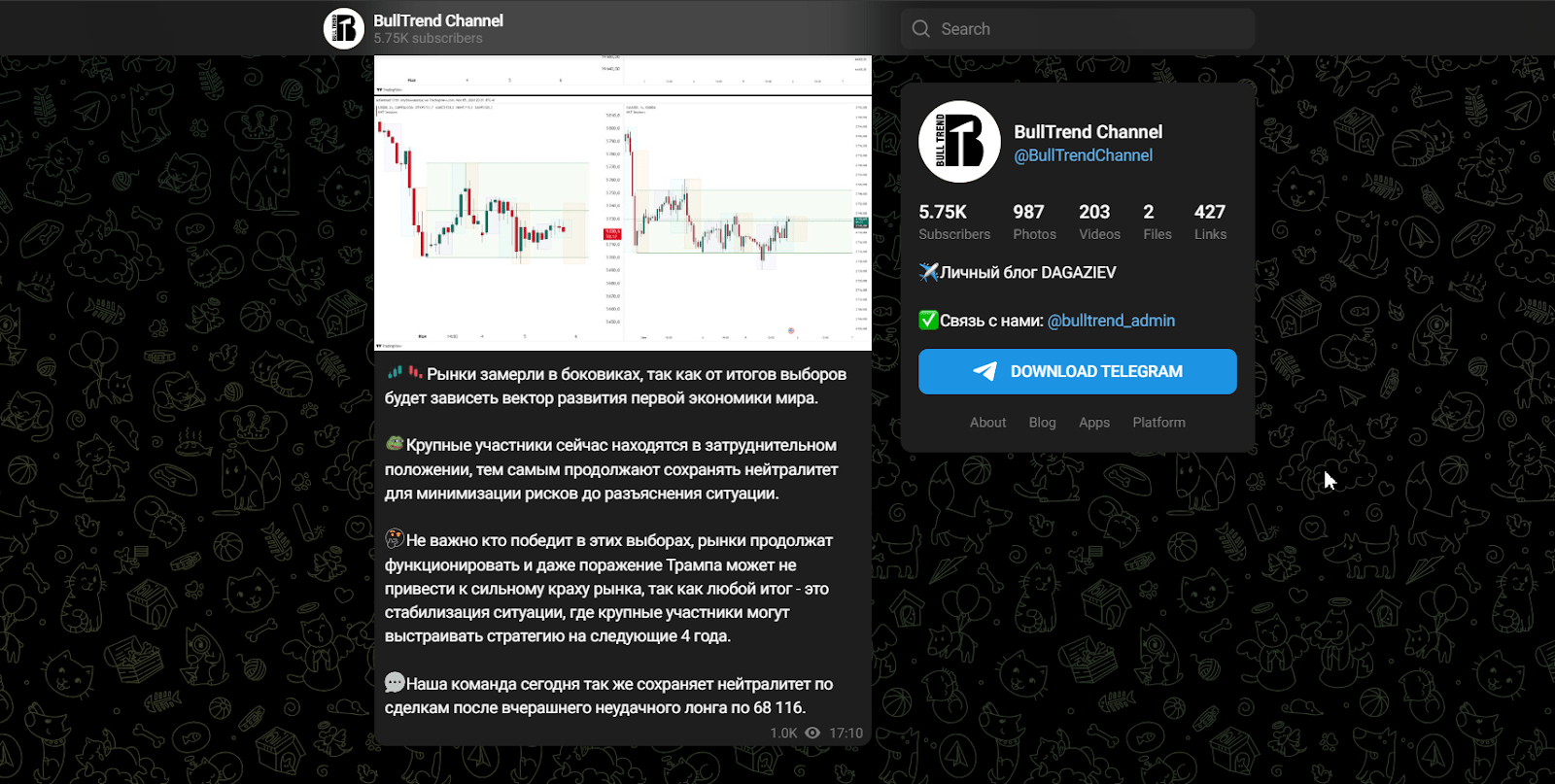 bulltrend mentorship bulltrend mentorship
