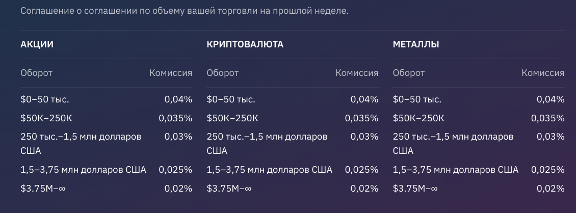 buysale app разоблачение