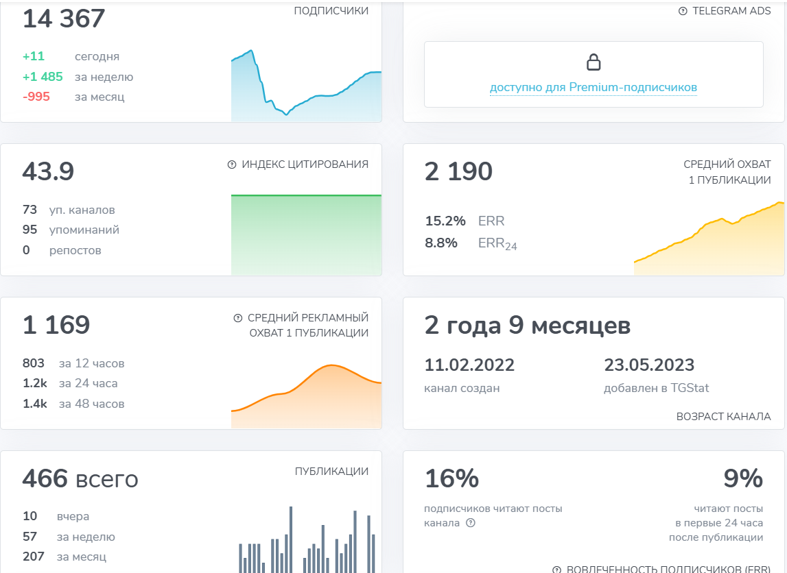 cryptoarbitrage51 скам отзывы