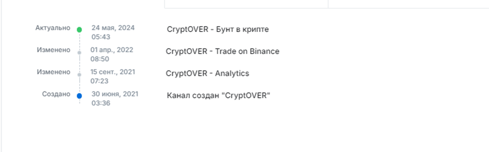 cryptover1