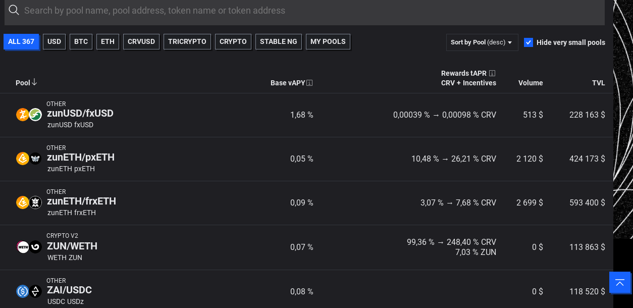 curve finance отзывы