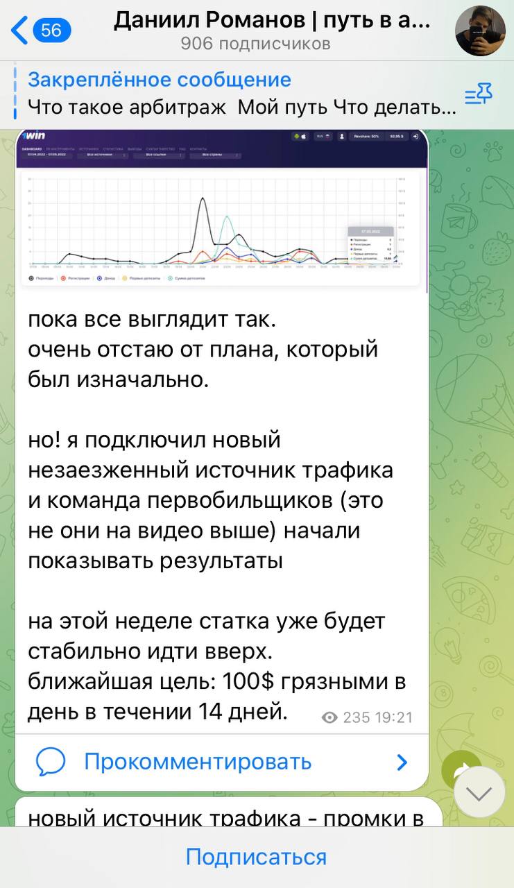 Danyaromanov