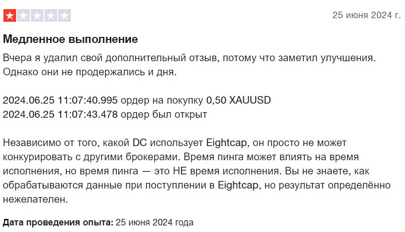 eight cap