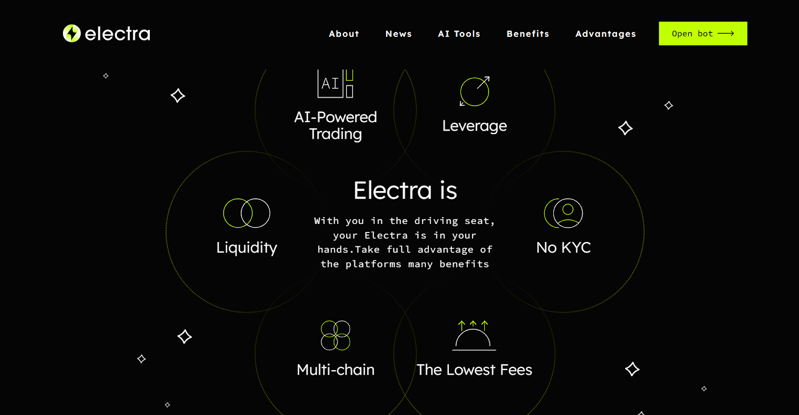 electra app