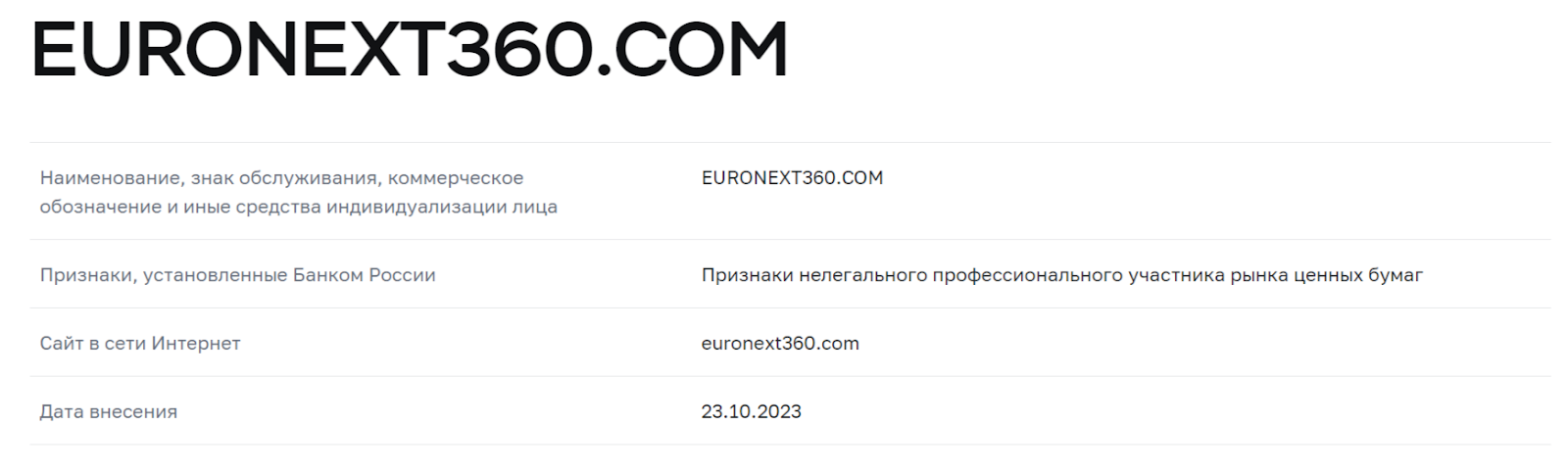 euronextfx com