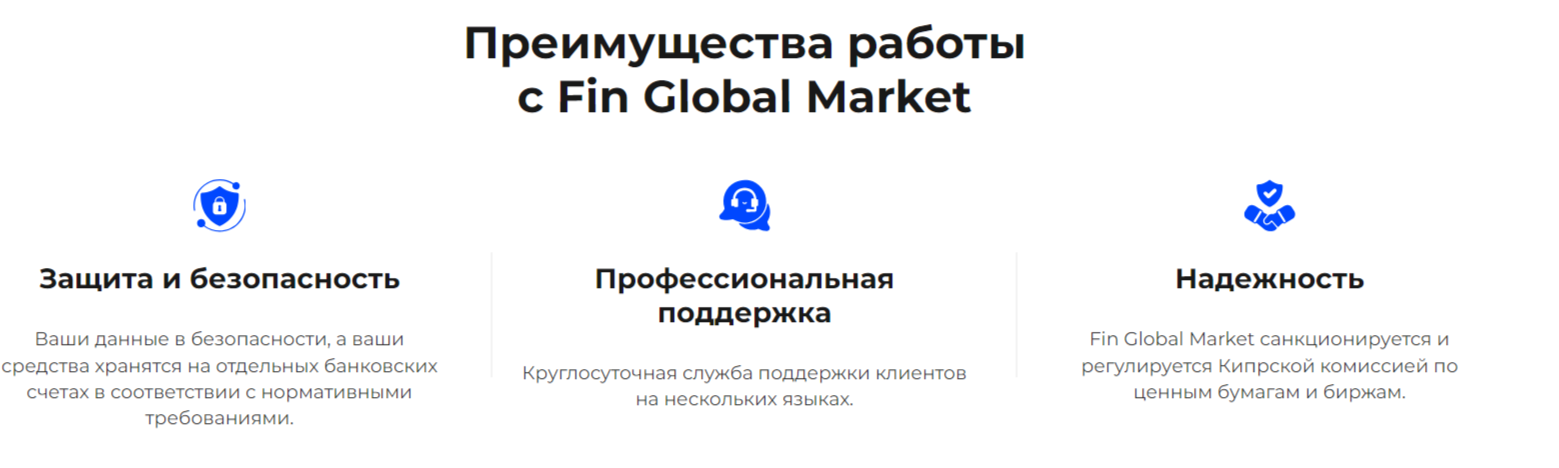 fin global market