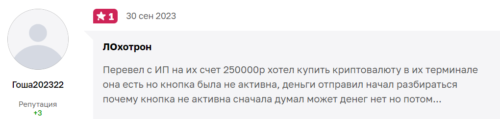 finam investlab