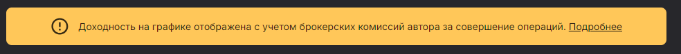 finam investlab
