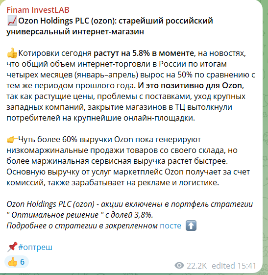 finam investlab finam investlab