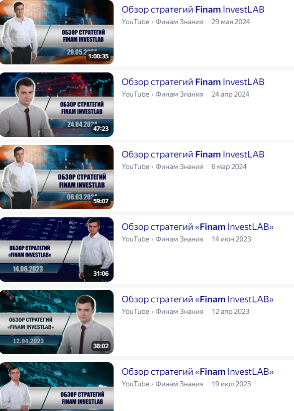 finam investlab