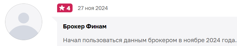 finam investlab