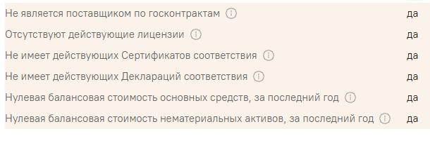 frank media телеграмм новости