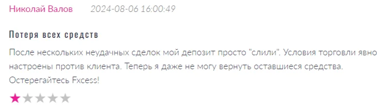 Fxcess ресурс