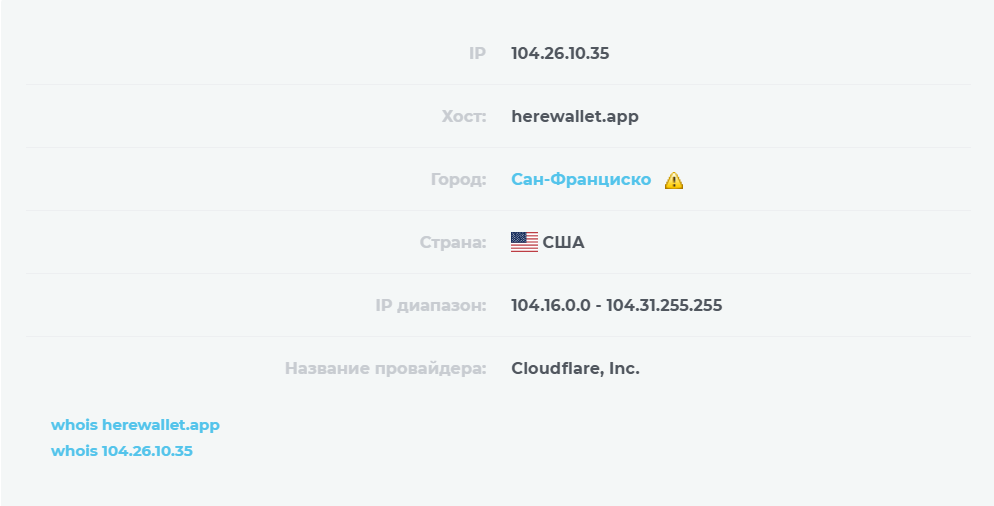 hot wallet курс криптовалюта