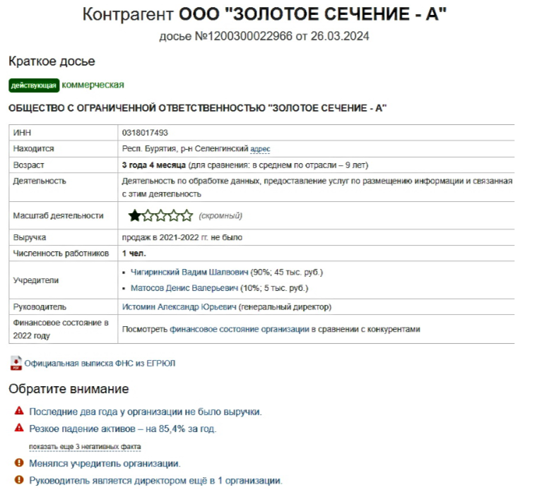 ибиха