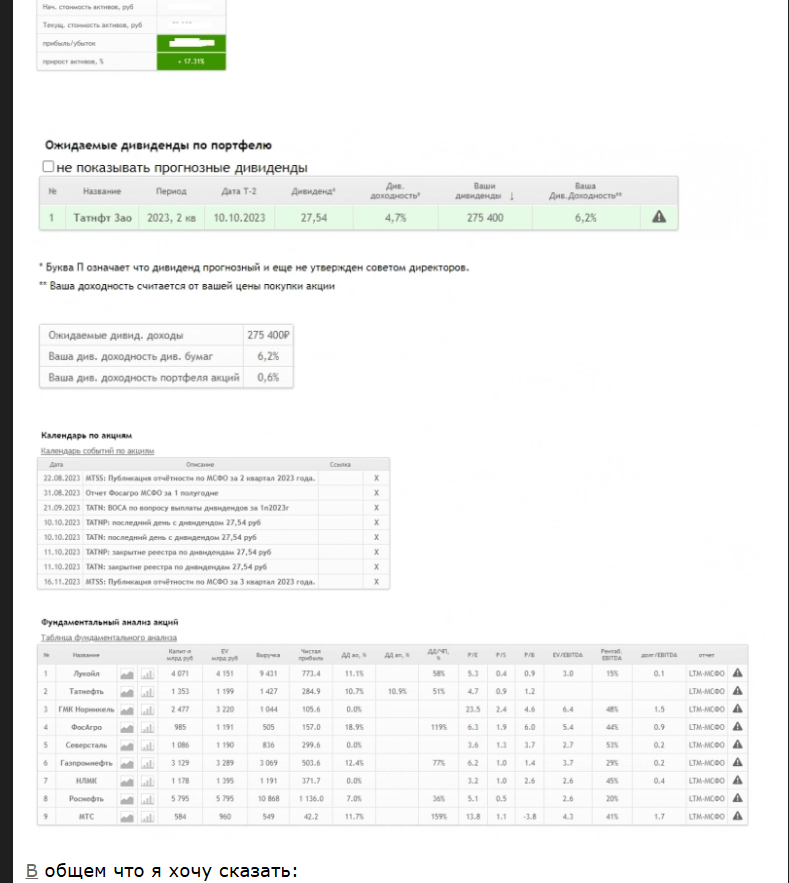 invest planner отзывы